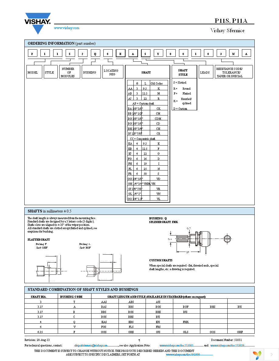 P11S1V0FLSY00102KA Page 7