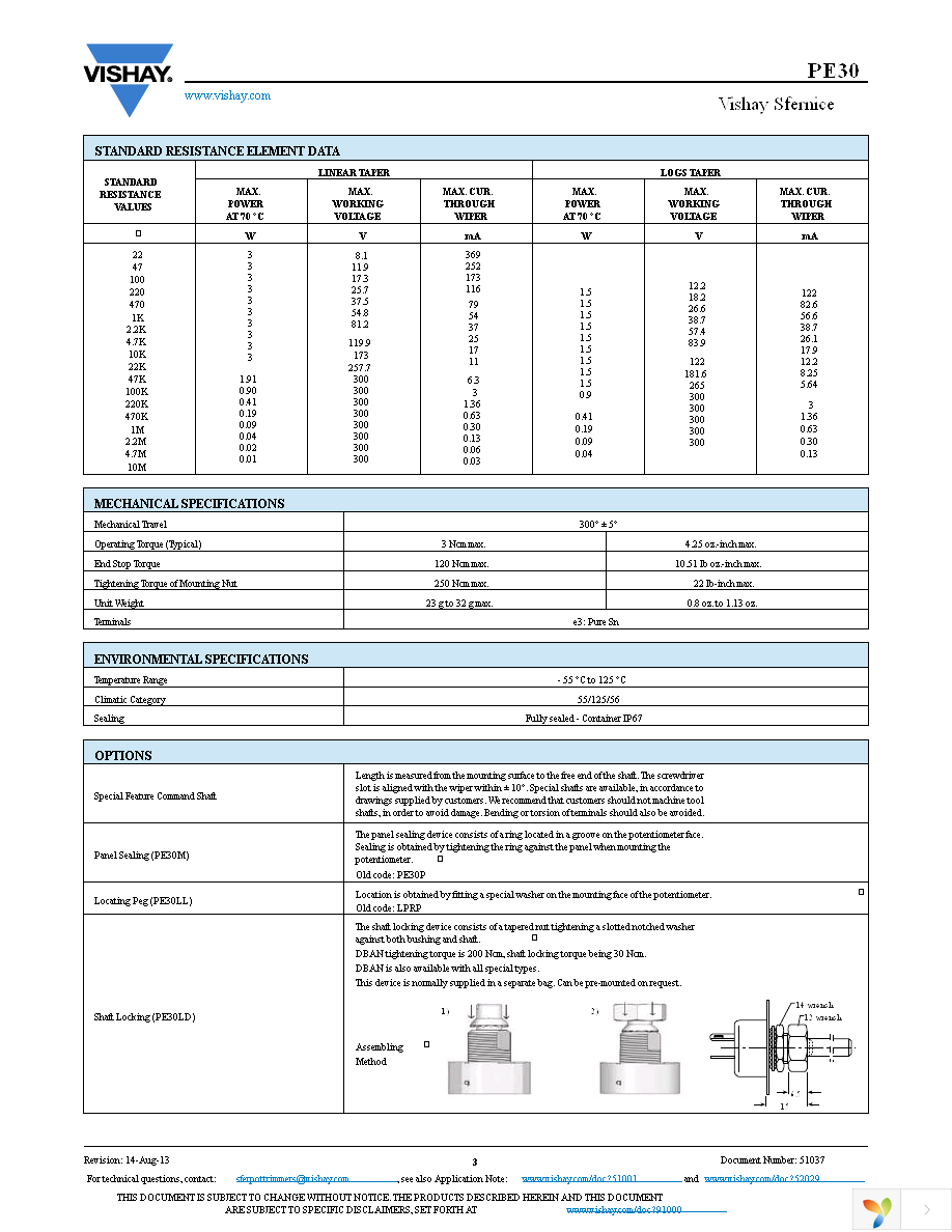 PE30L0FL472KAB Page 3