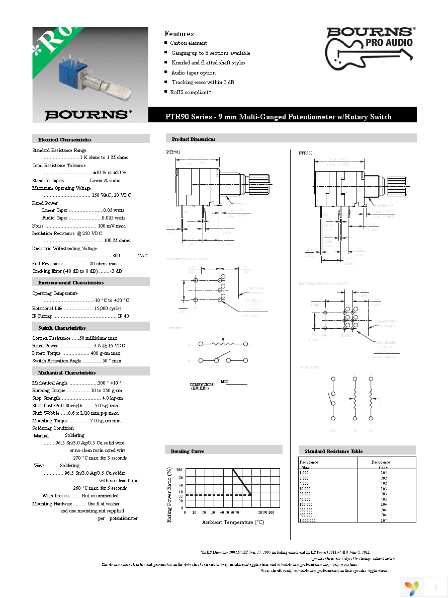 PTR901-2015K-B103 Page 1