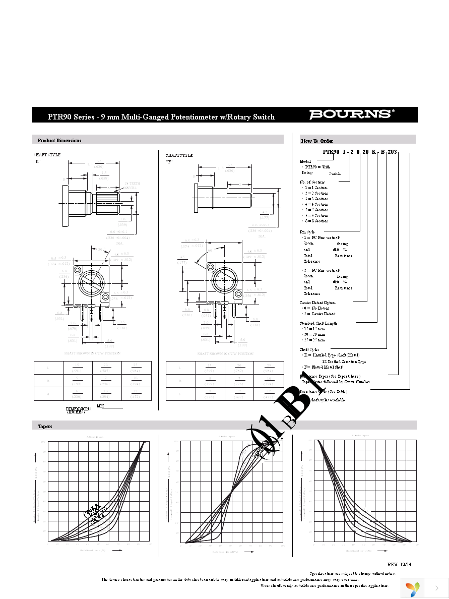 PTR901-2015K-B103 Page 3