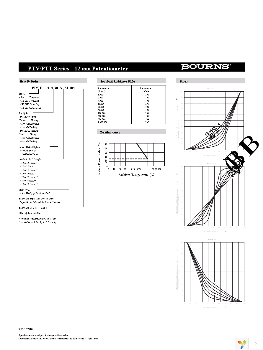 PTV112-4420A-B103 Page 3