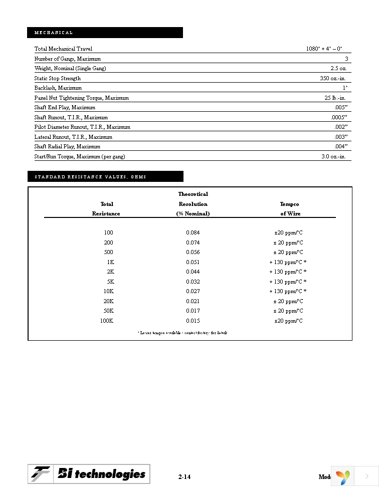 CR10KL.5 Page 2