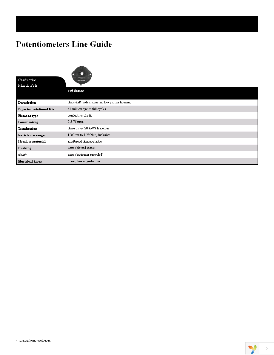 RV4NAYSK502A Page 4