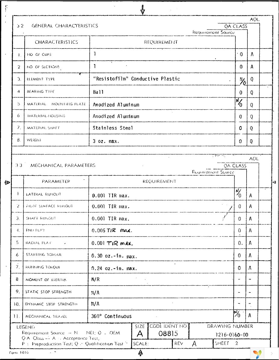 34FL1-160 Page 2