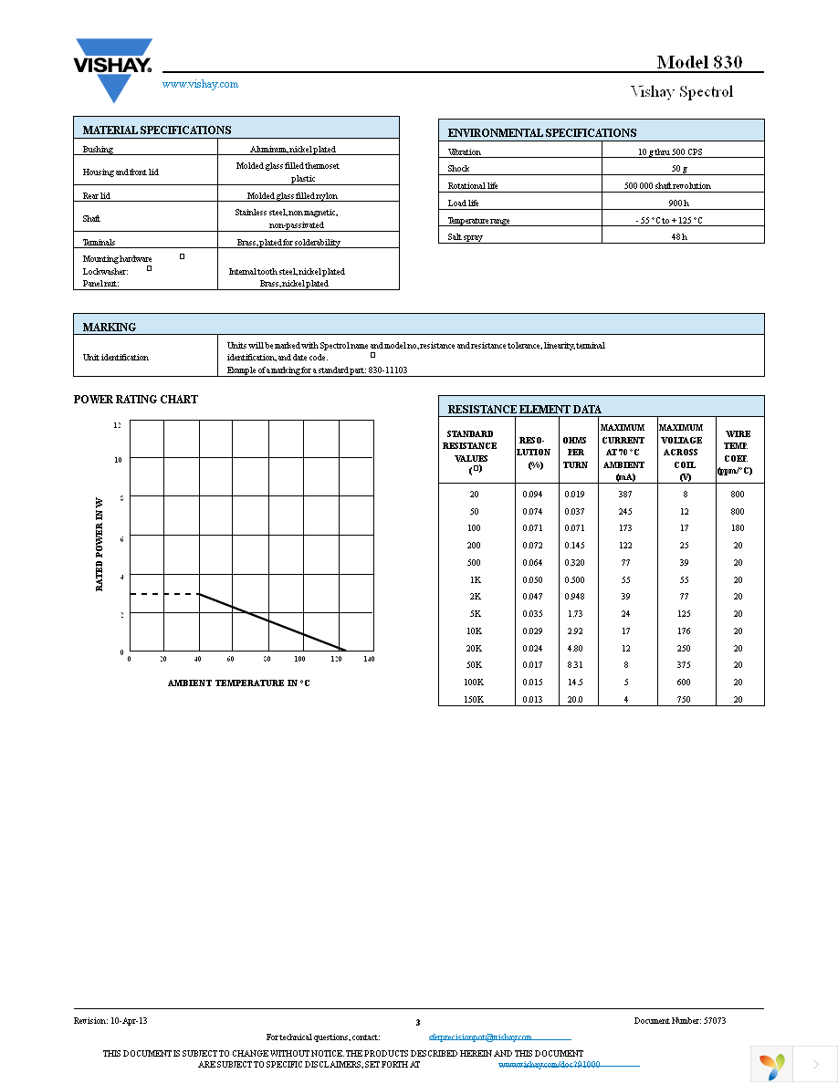 830B1103 Page 3