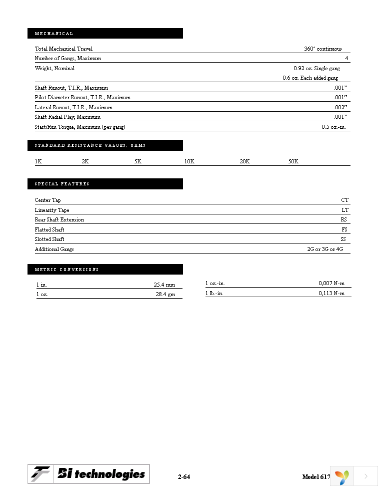 6173R10KL.52G Page 2