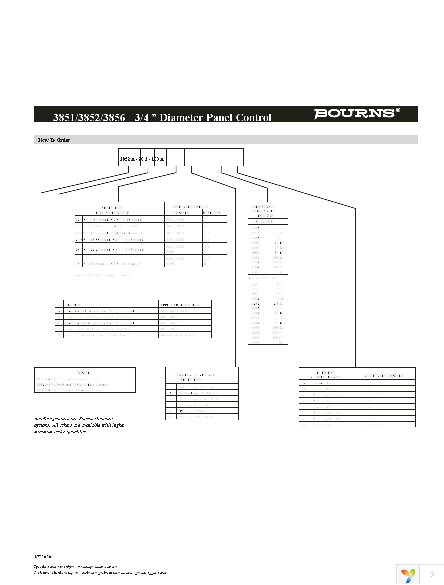 3852A-162-102A Page 3