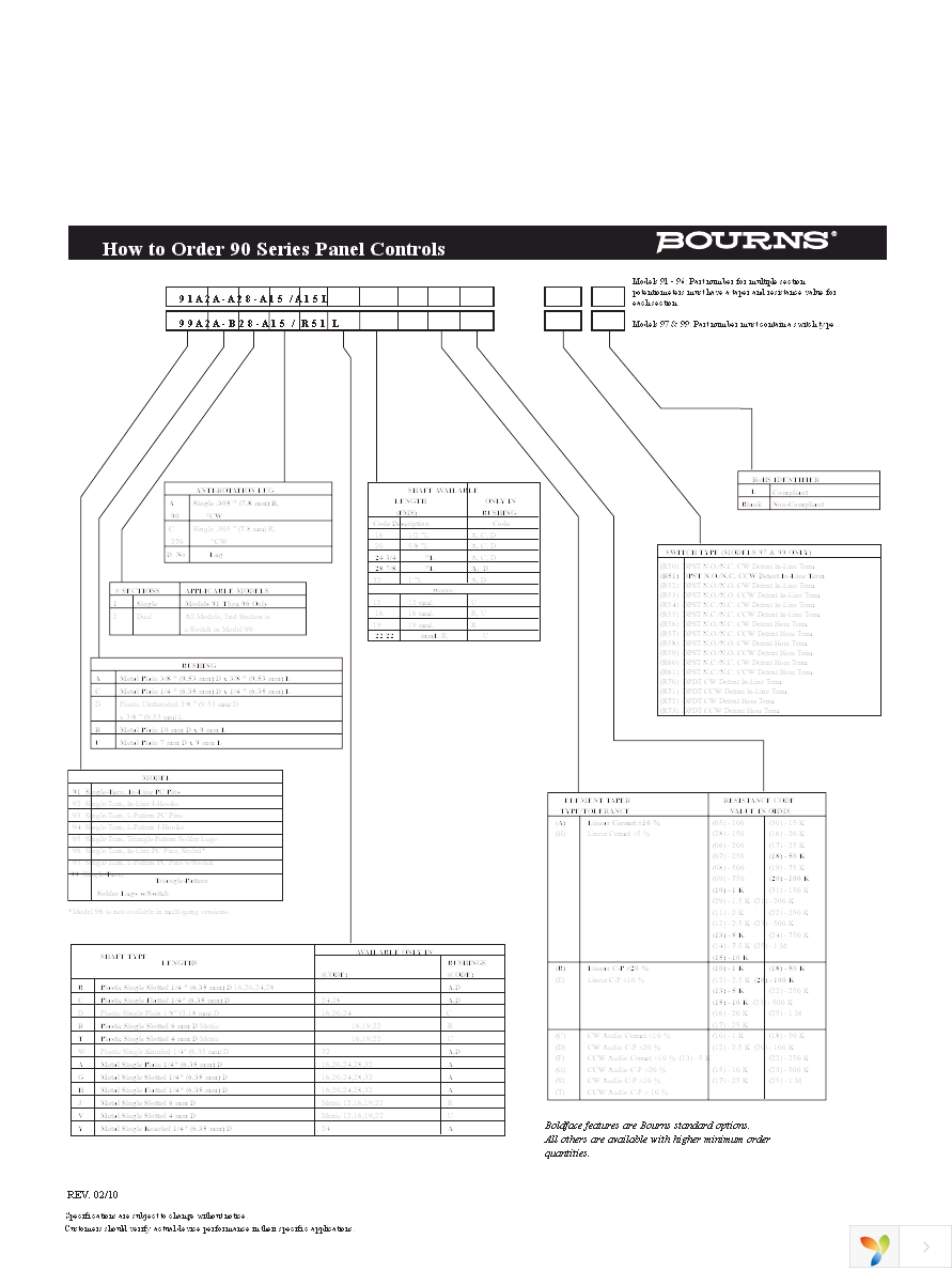 95A1A-B24-B15 Page 6