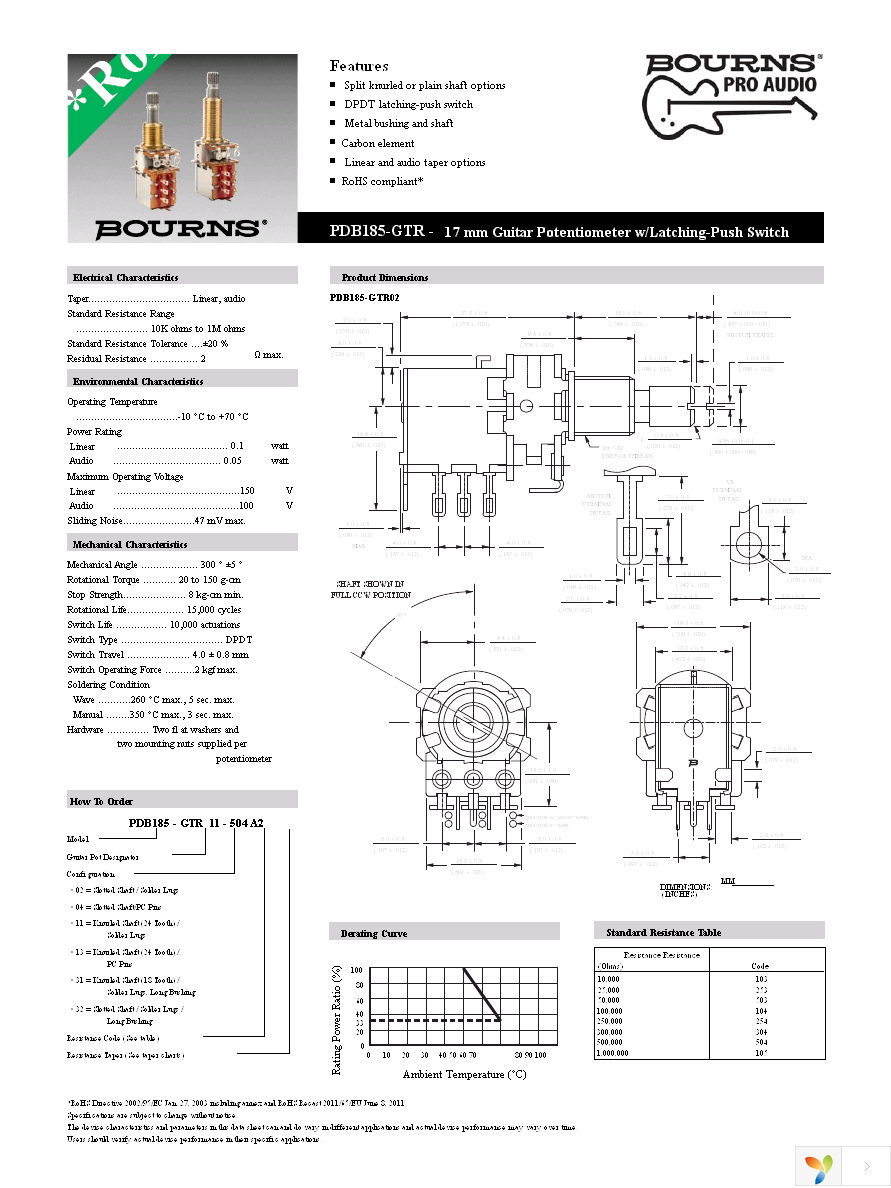 PDB185-GTR11-254A2 Page 1