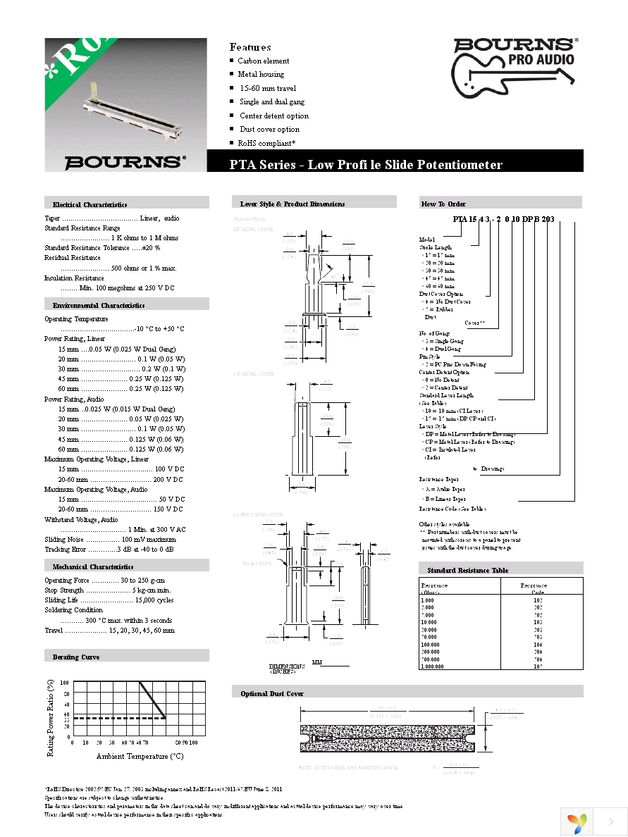 PTA2043-2015CPB103 Page 1