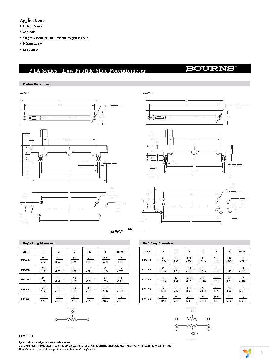 PTA2043-2015CPB103 Page 2