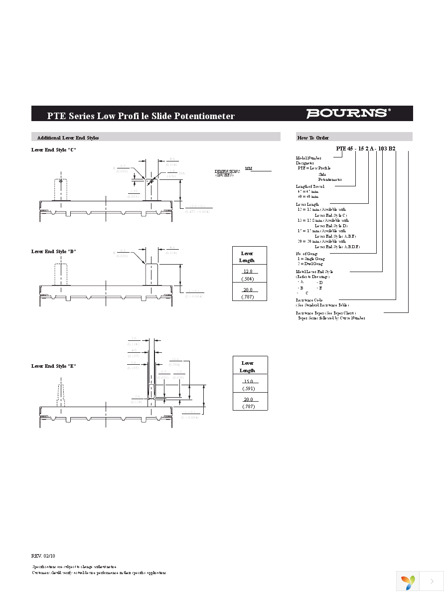 PTE60-151B-102B2 Page 3