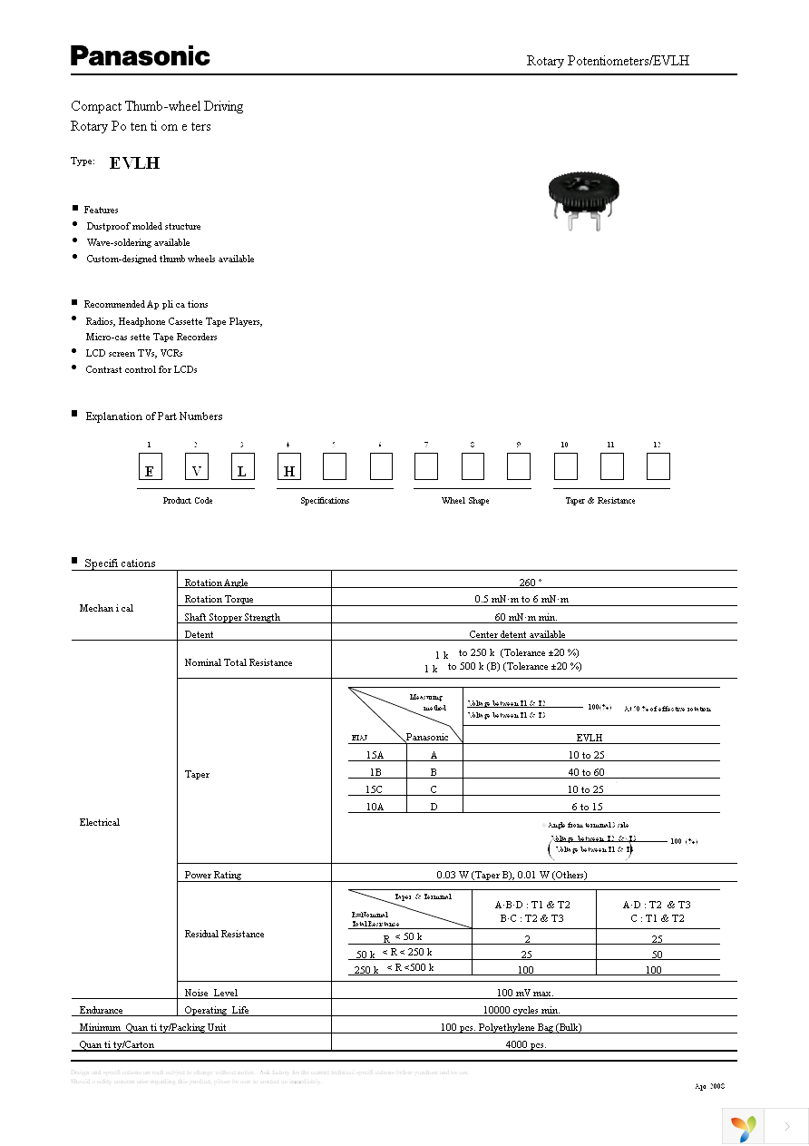 EVL-HFAA01B24 Page 1