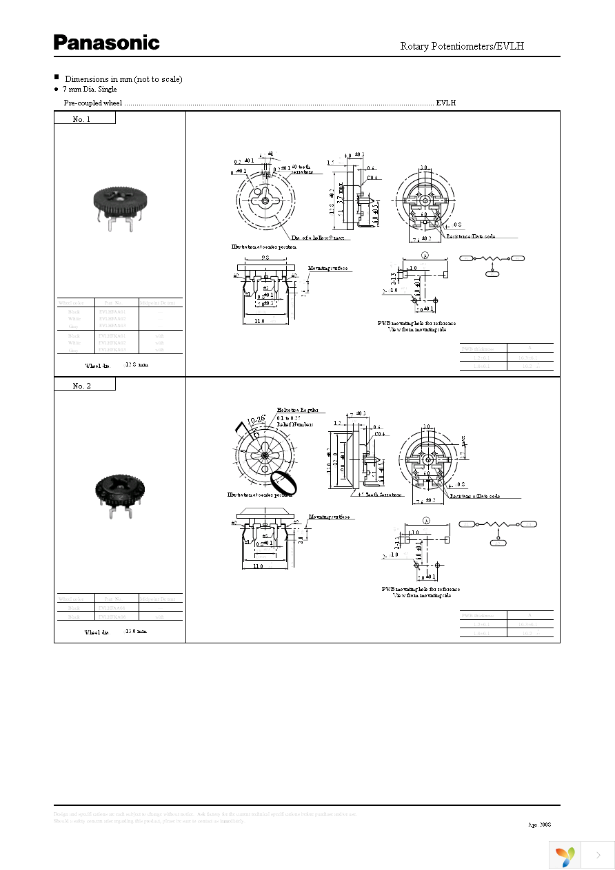 EVL-HFAA01B24 Page 2