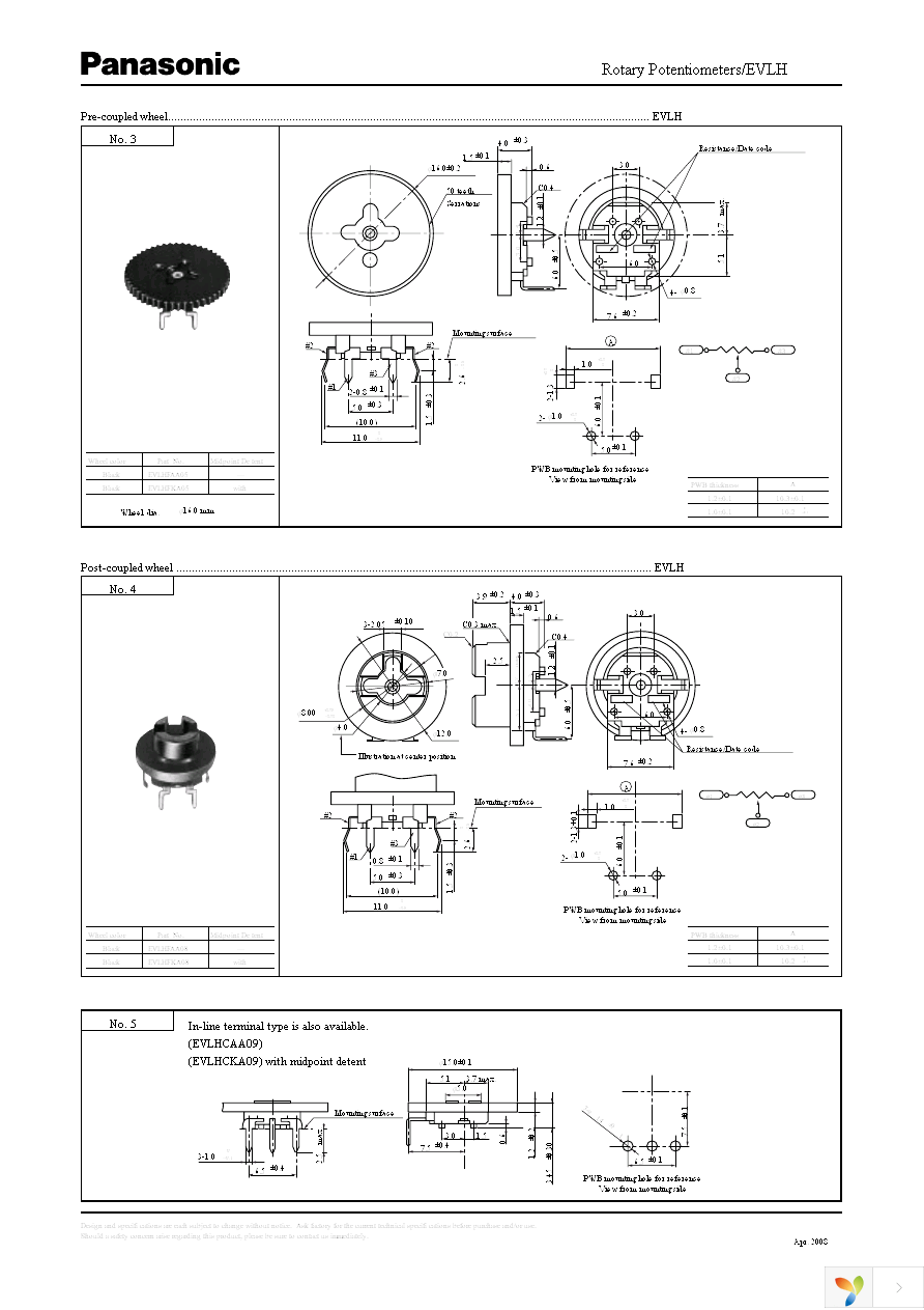 EVL-HFAA01B24 Page 3