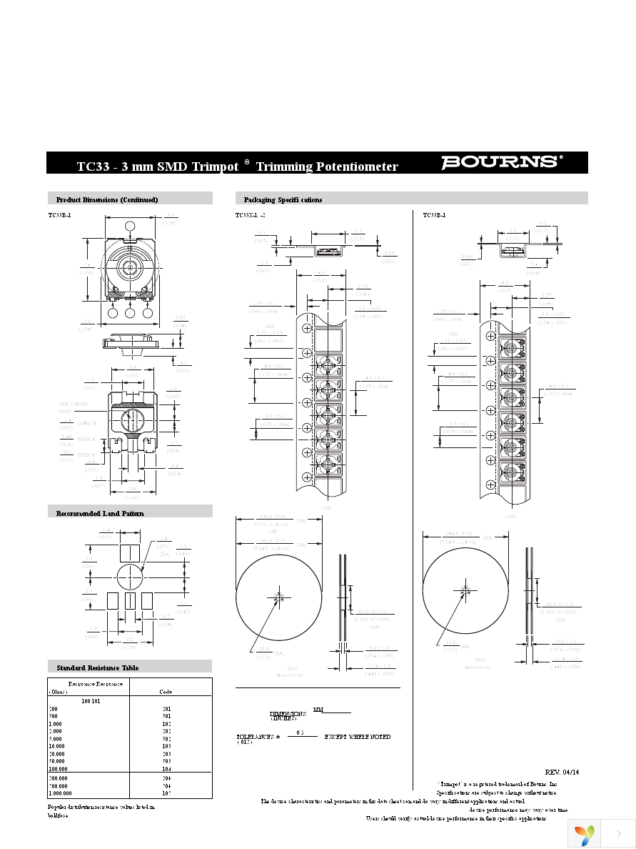 TC33X-2-103E Page 2