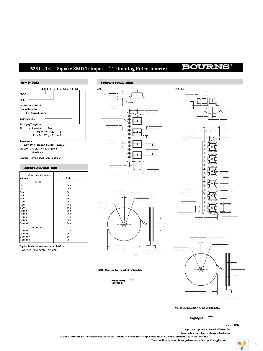 3361P-1-103GLF Page 2