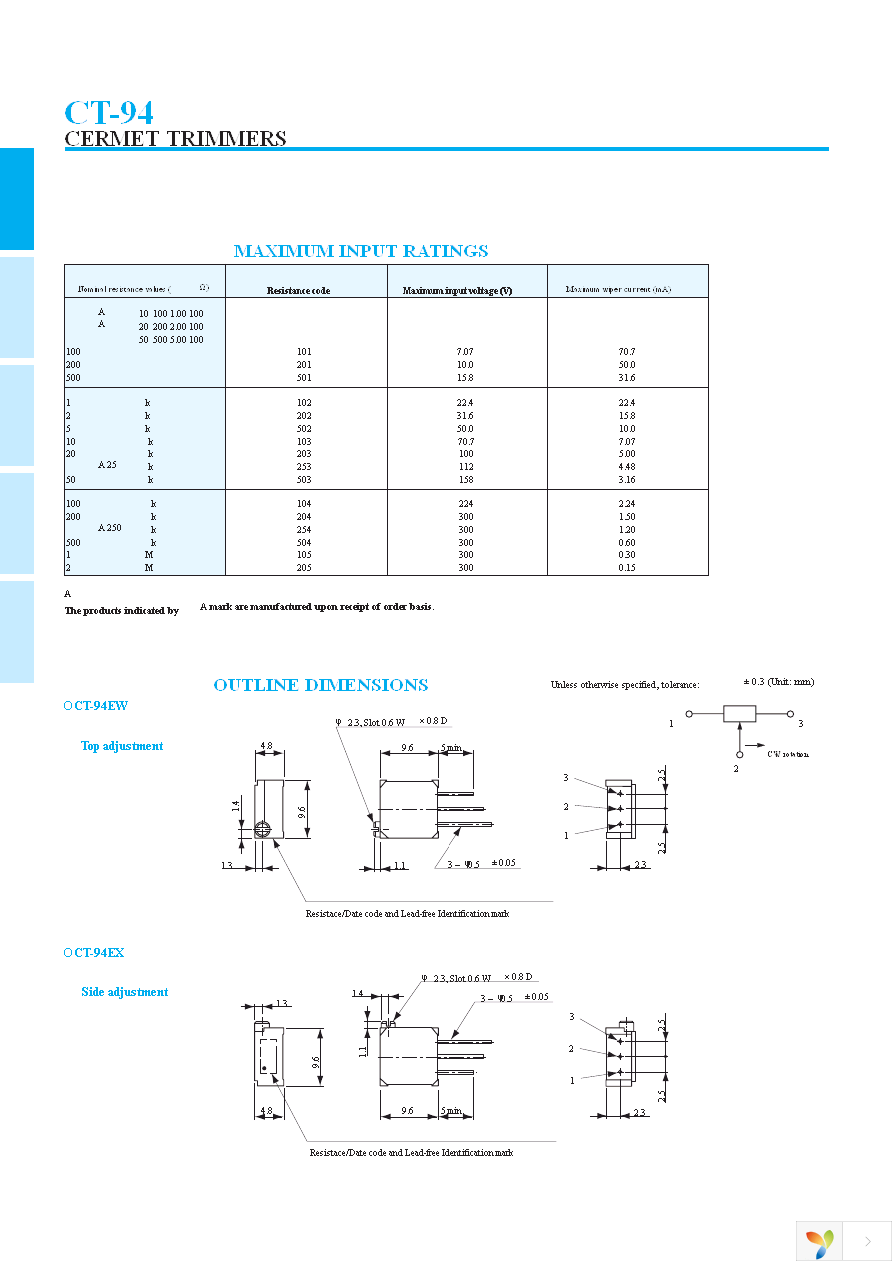 CT94EX103 Page 3