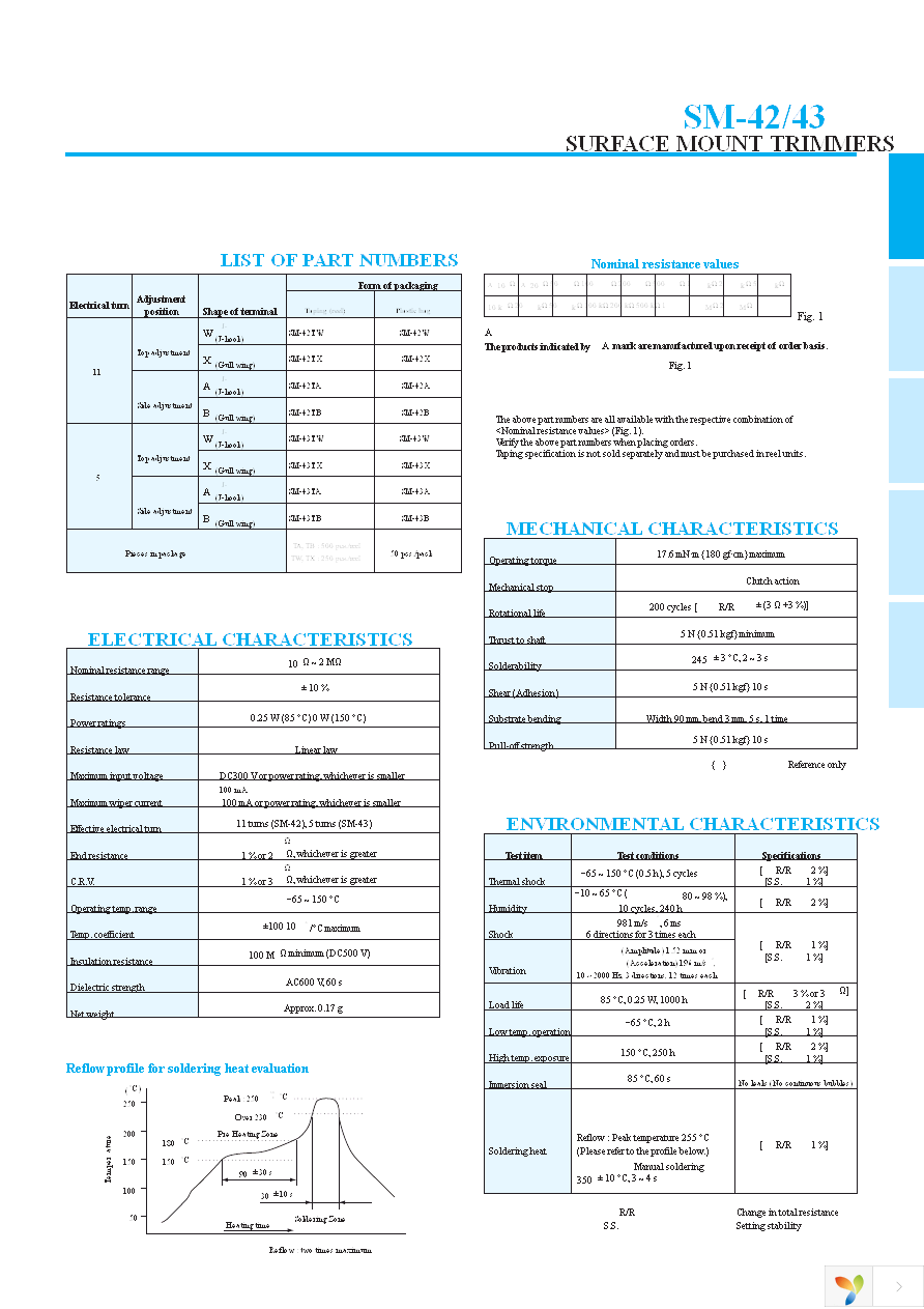 SM-42TA503 Page 2