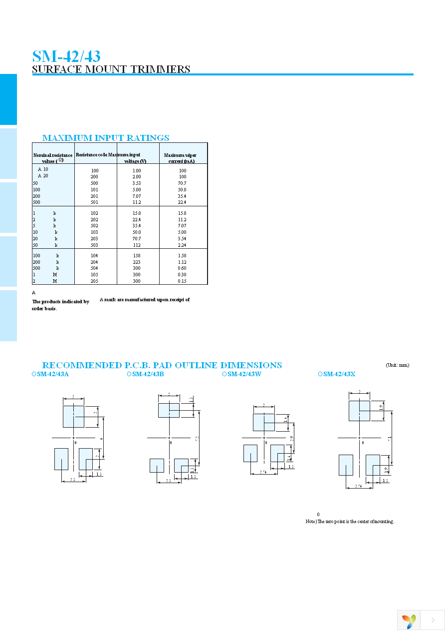 SM-42TA503 Page 3