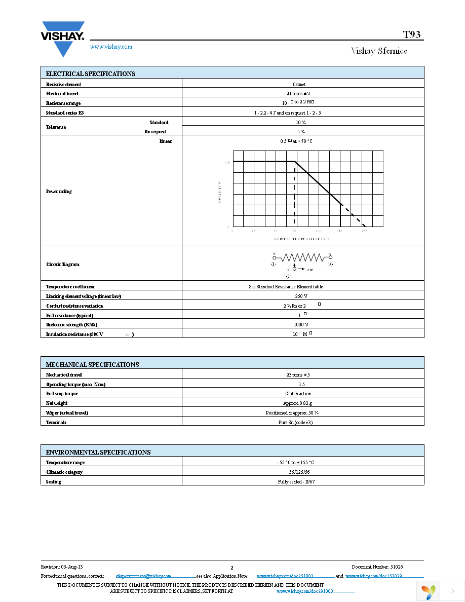 T93YA103KT20 Page 2