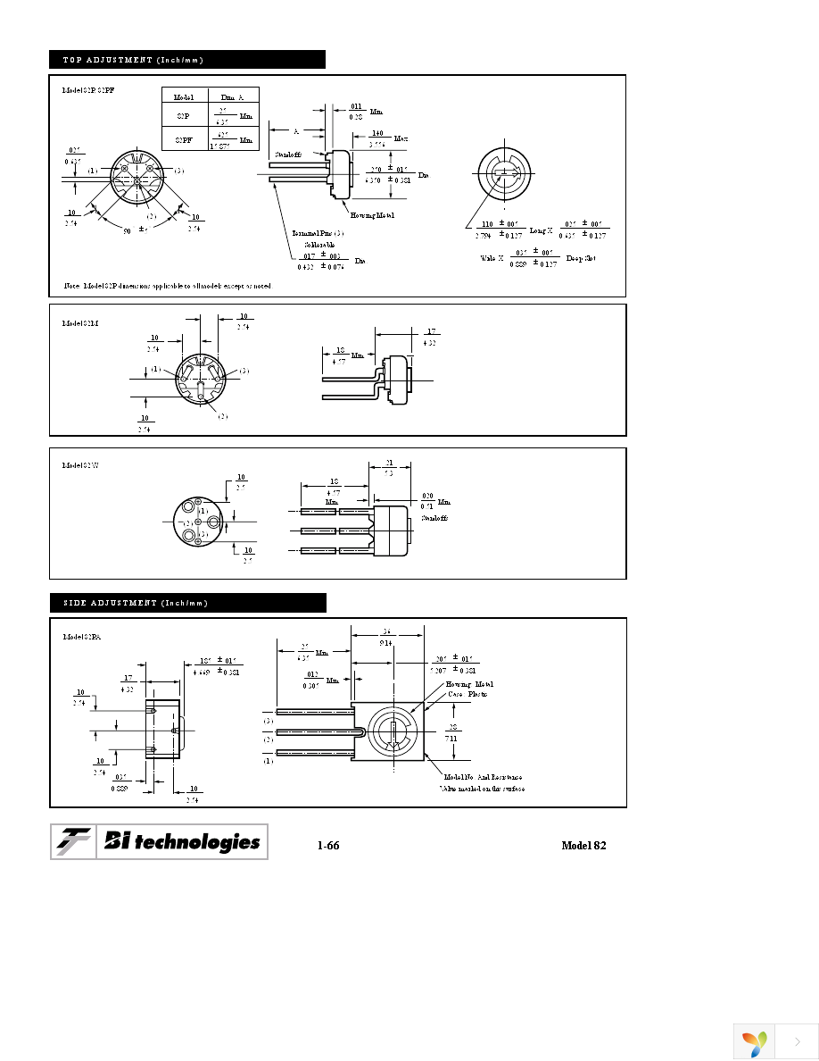 82PR500LF Page 2