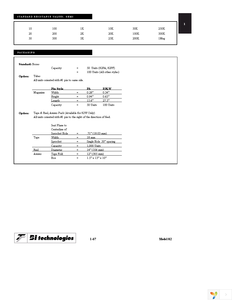 82PR500LF Page 3