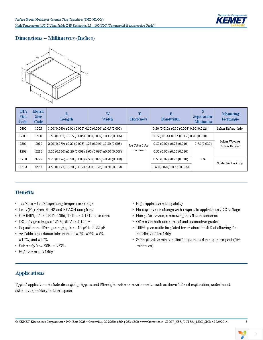 C1206C103K5HACTU Page 3