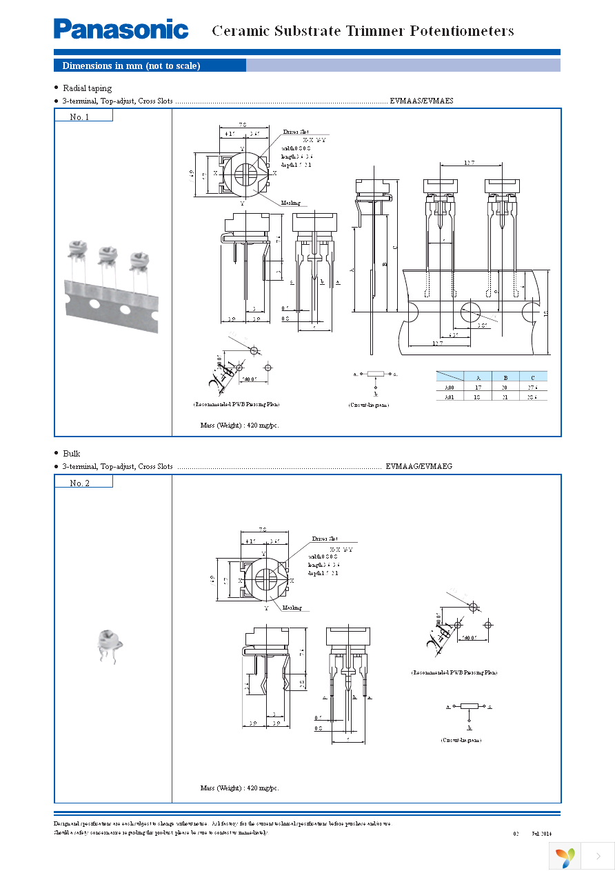 EVM-AJGA00B14 Page 2