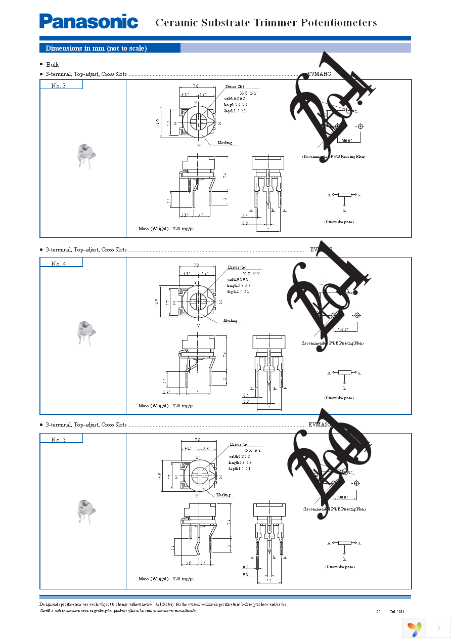 EVM-AJGA00B14 Page 3