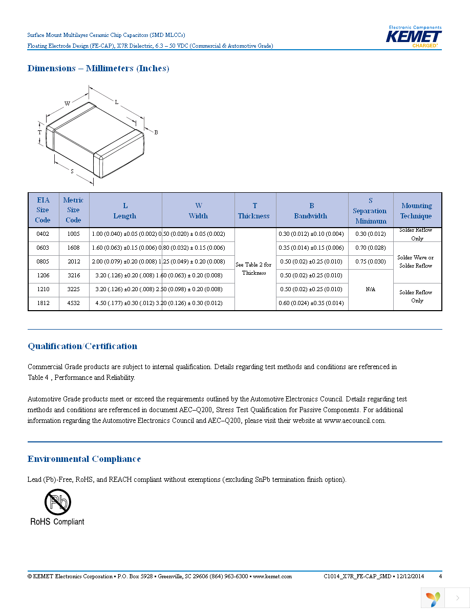 C0603S153K3RACTU Page 4