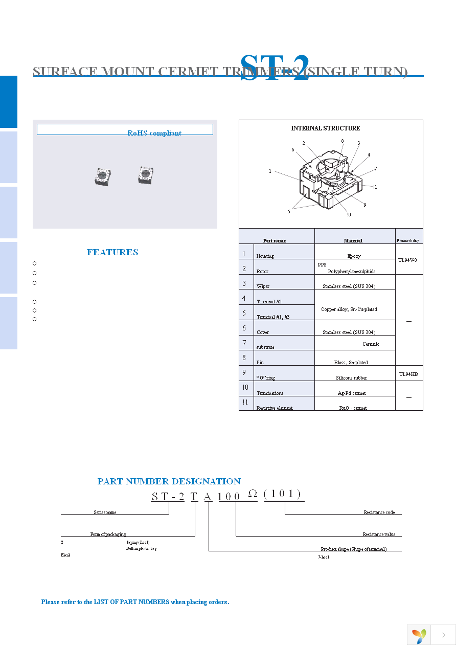 ST2TA501 Page 1