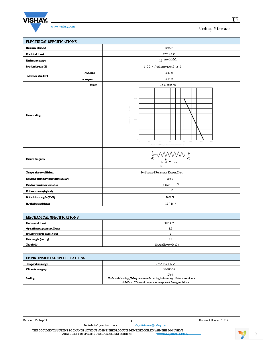 T7YA223MB40 Page 2