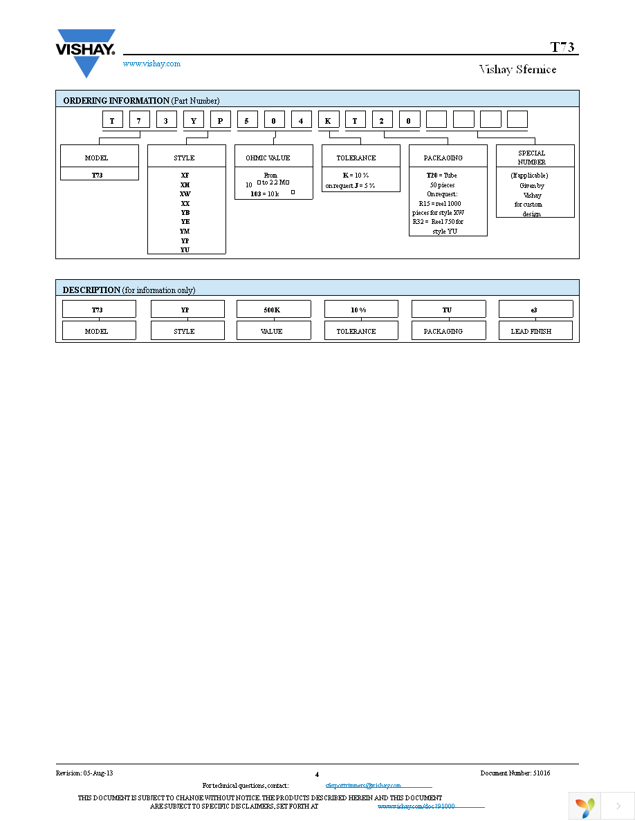 T73YP201KT20 Page 4