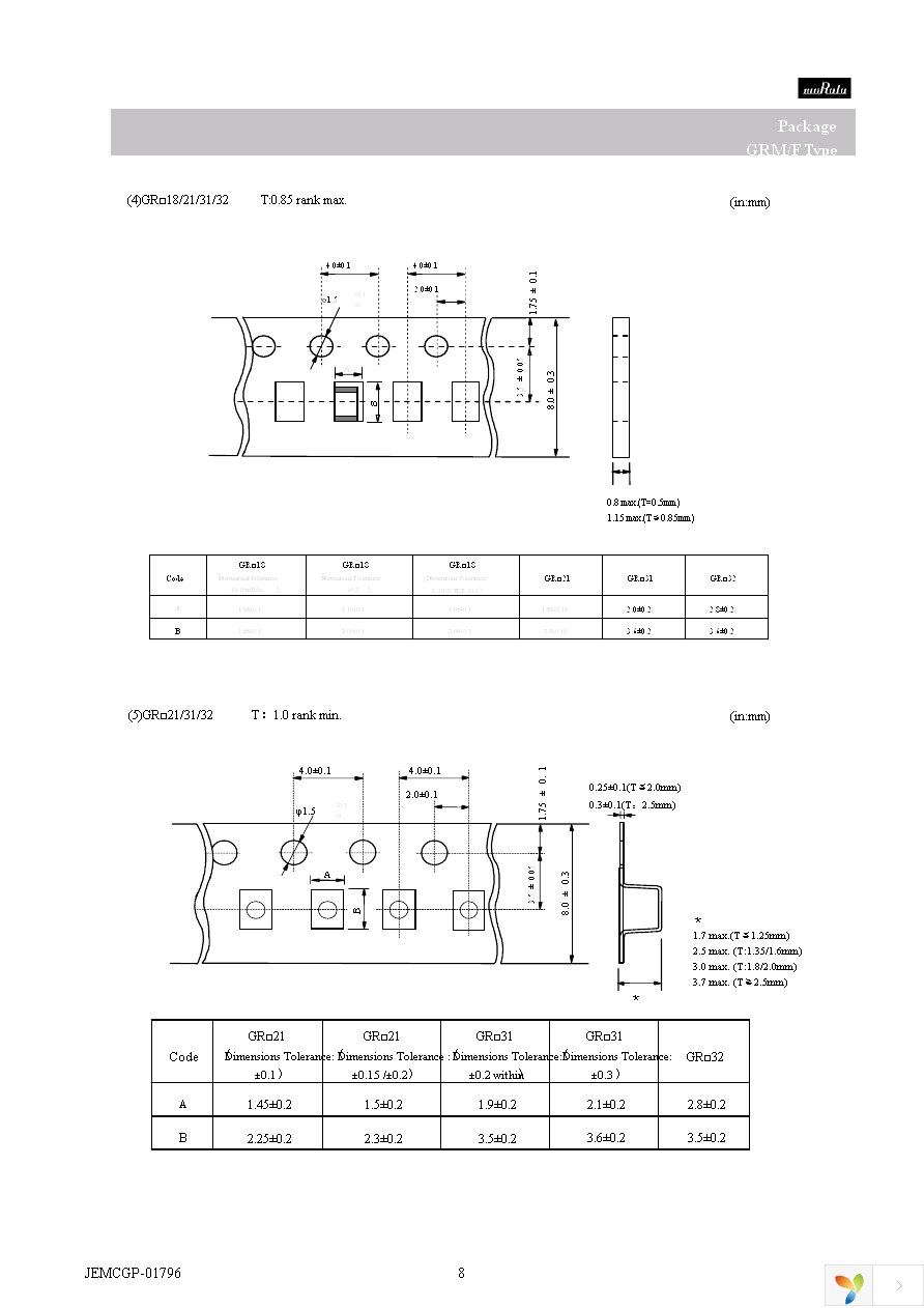 GRM31MR72A683KA01L Page 8