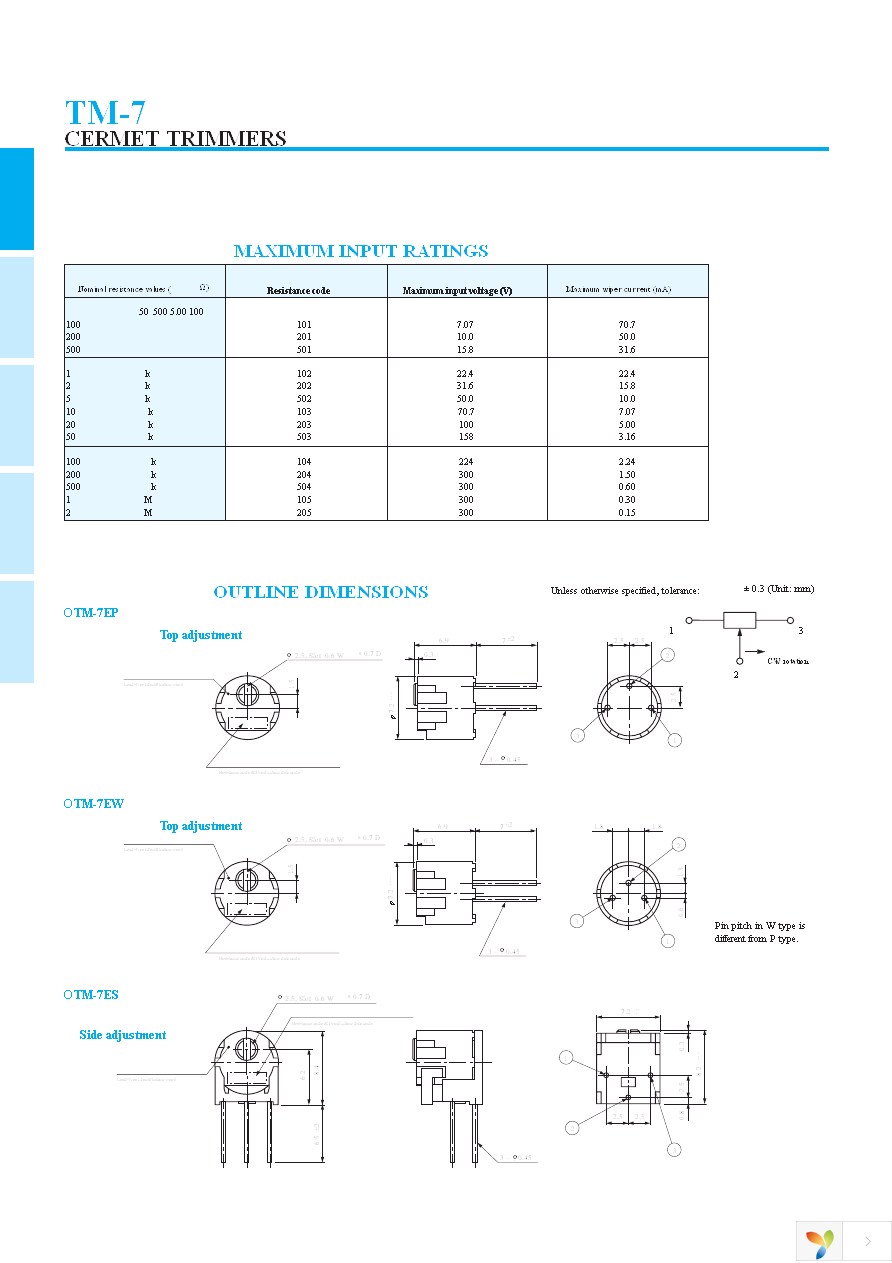 TM7EP102 Page 3