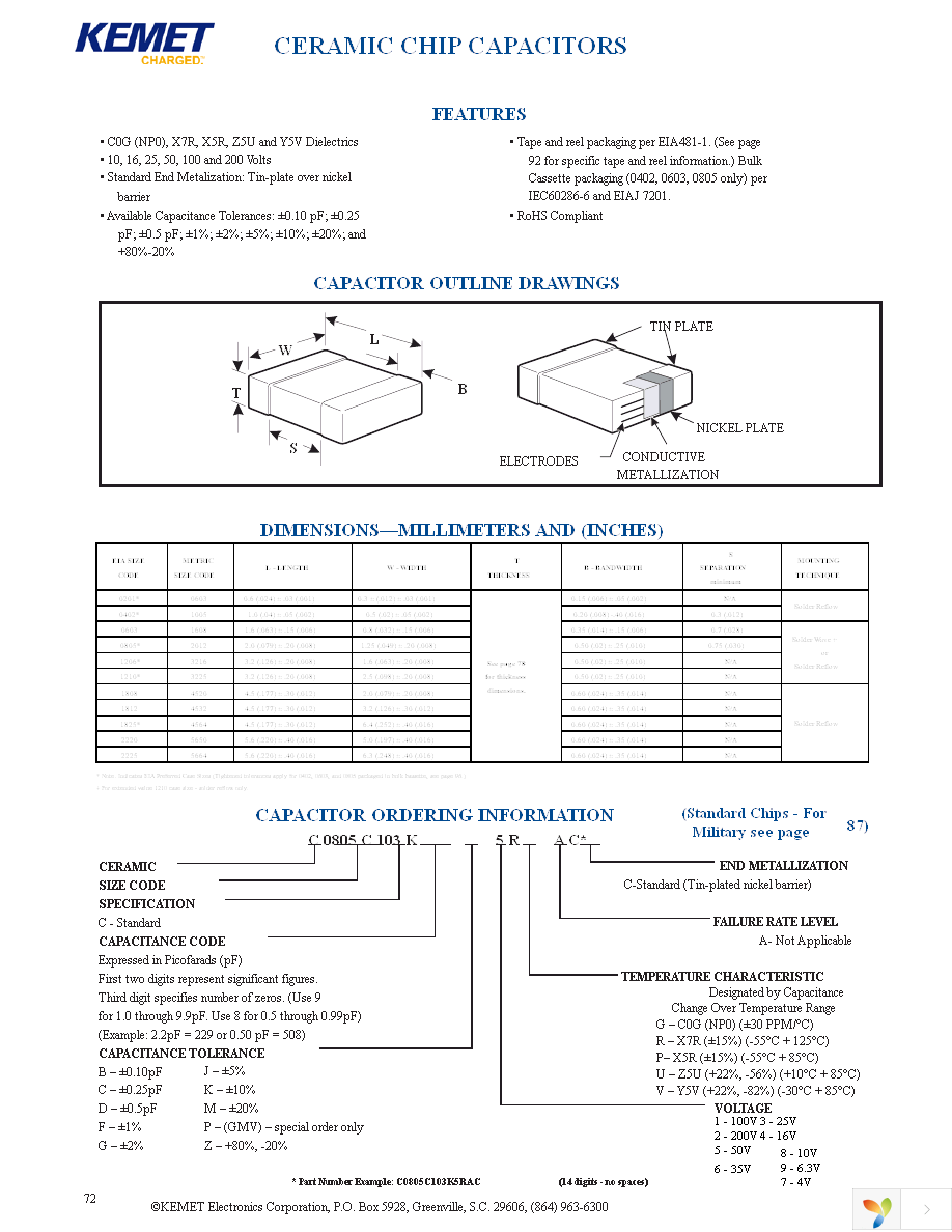 C0402C104M4VACTU Page 1