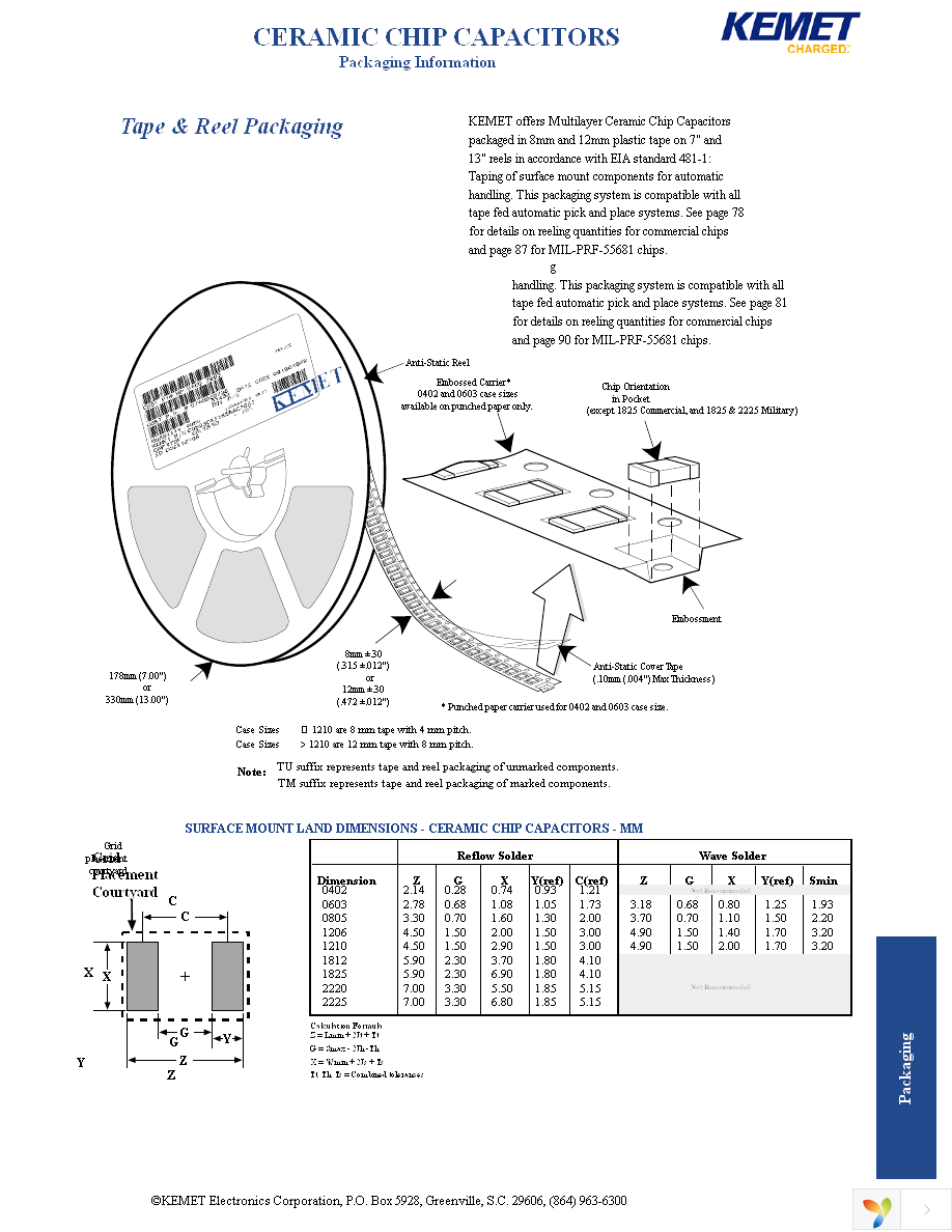 C0402C104M4VACTU Page 13