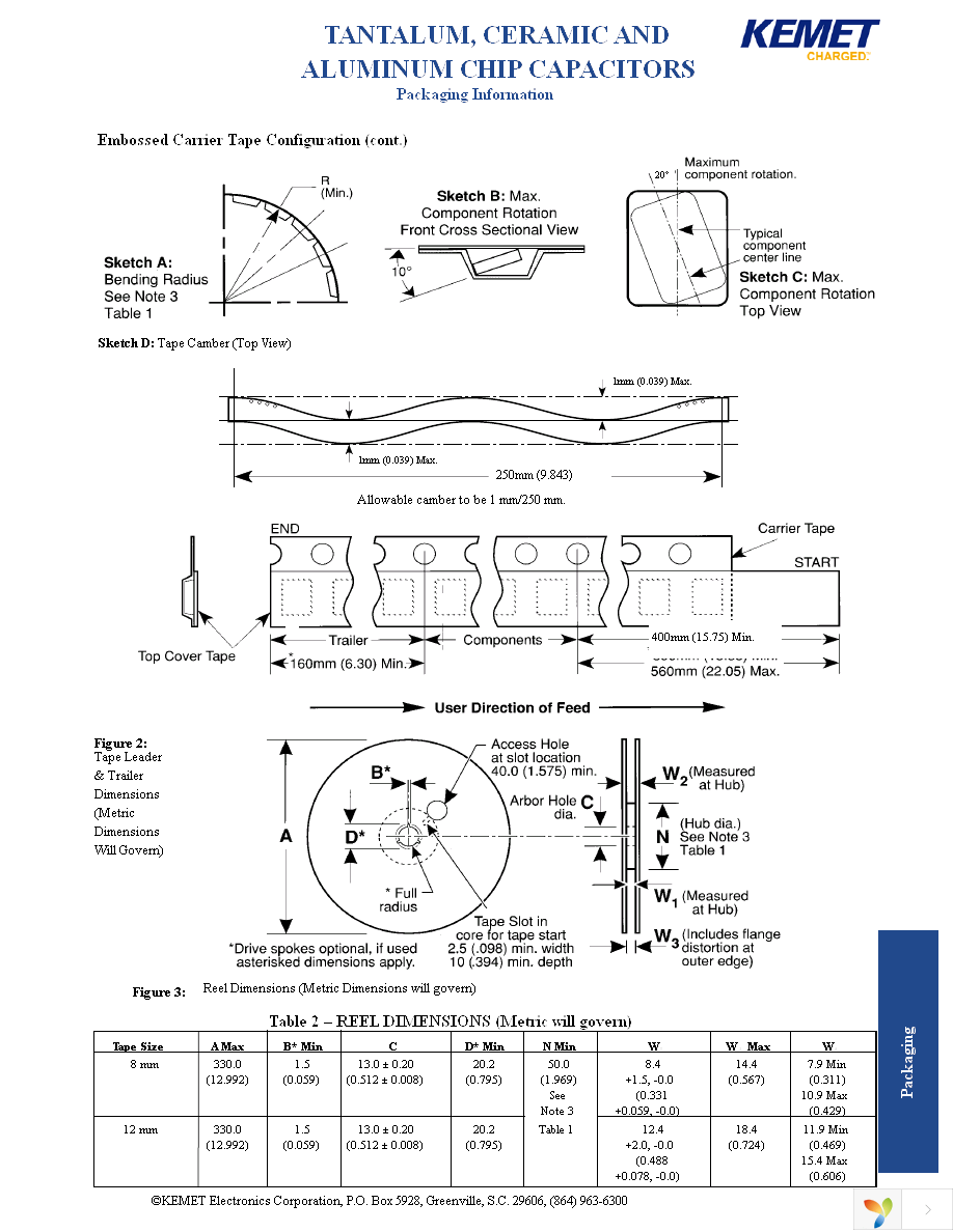 C0402C104M4VACTU Page 15