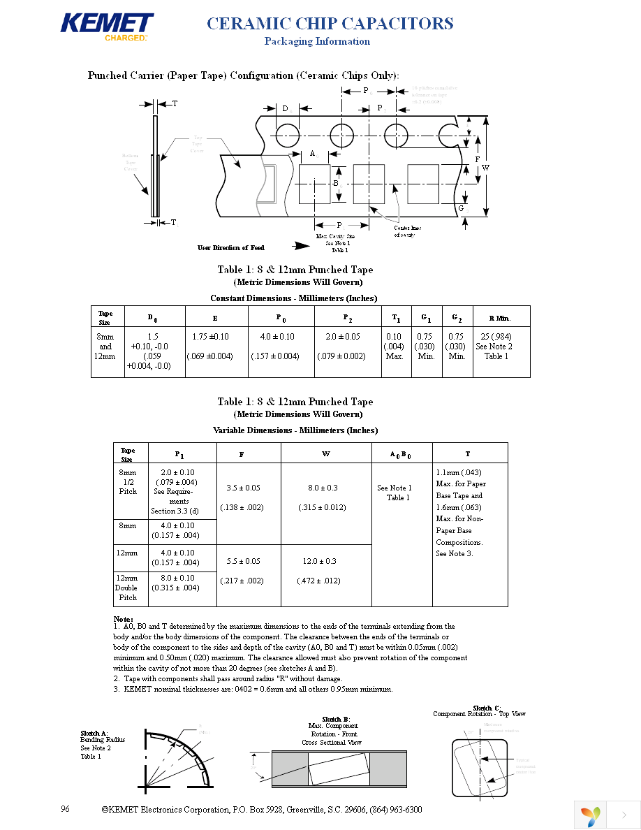 C0402C104M4VACTU Page 16