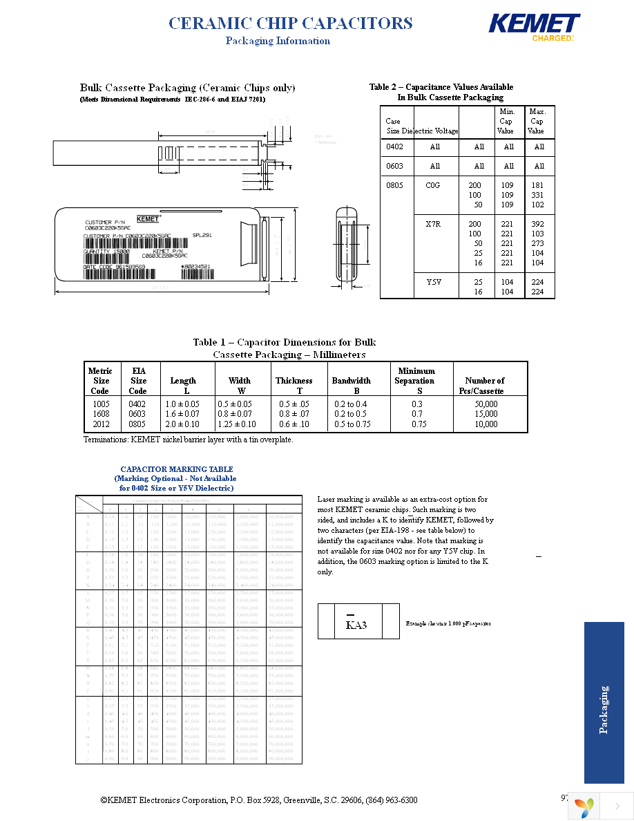 C0402C104M4VACTU Page 17