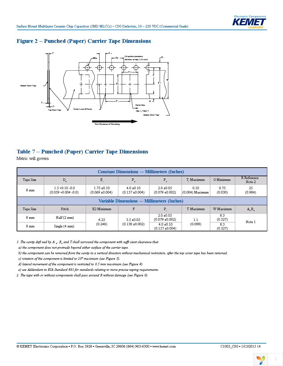 C1206C390J5GACTU Page 14