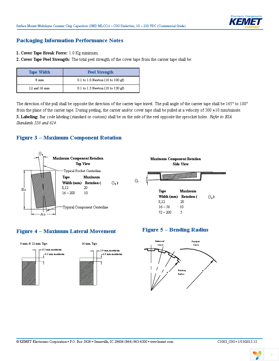 C0805C569C5GACTU Page 15