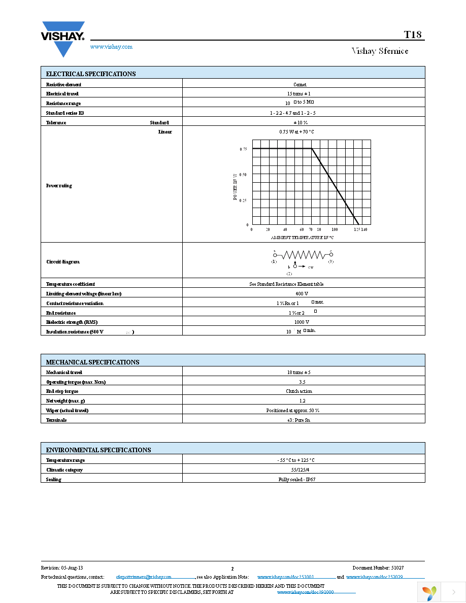 T18105KT10 Page 2