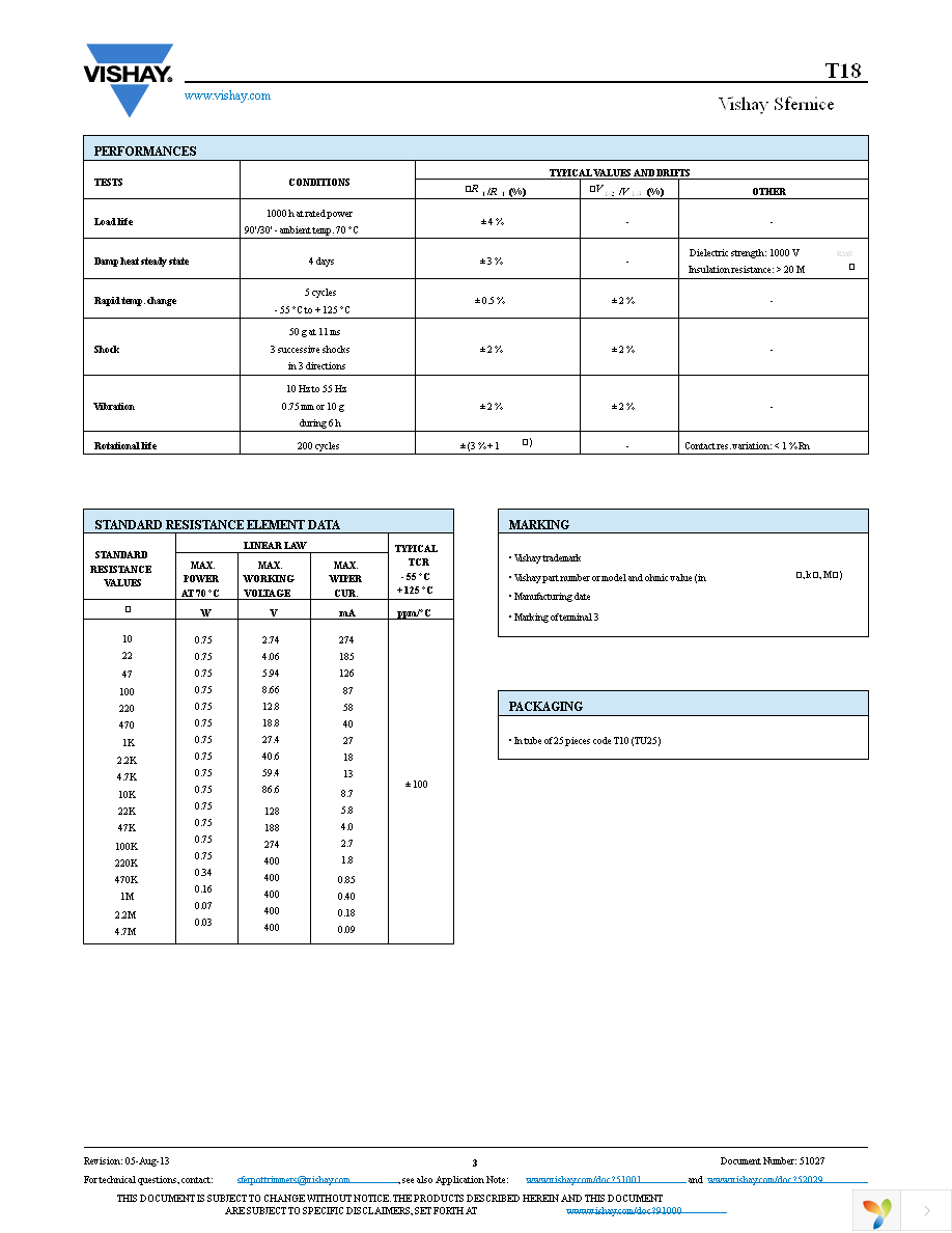 T18105KT10 Page 3