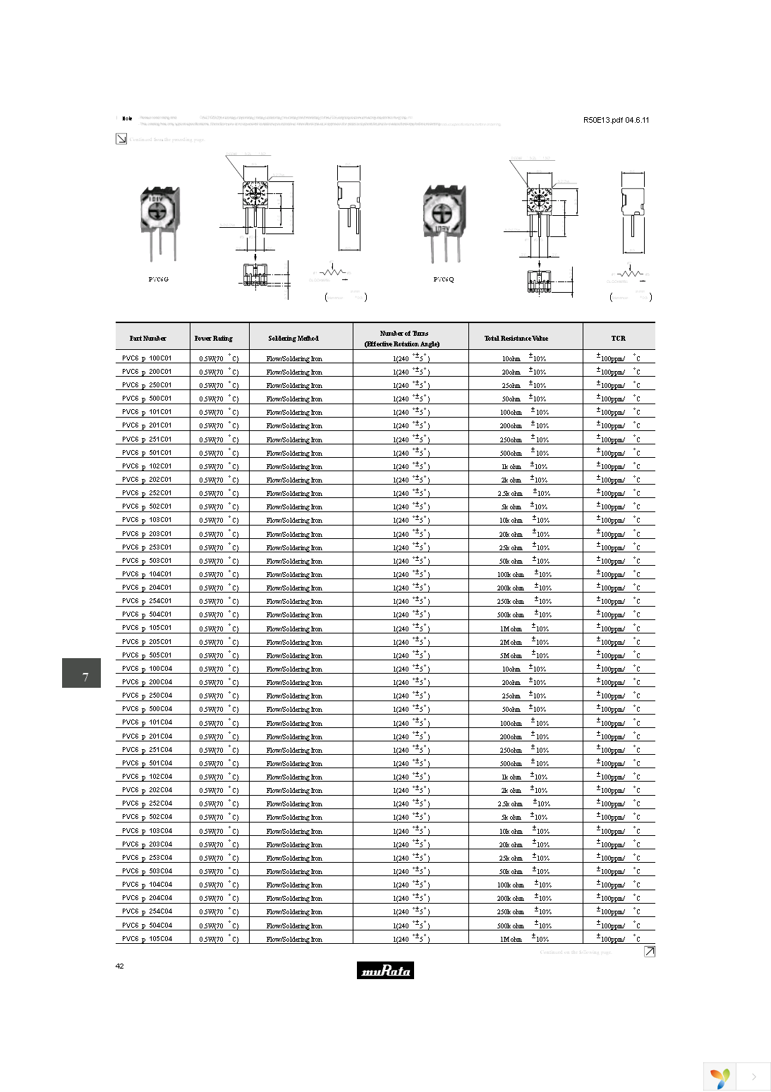 PVC6A102A01B00 Page 2