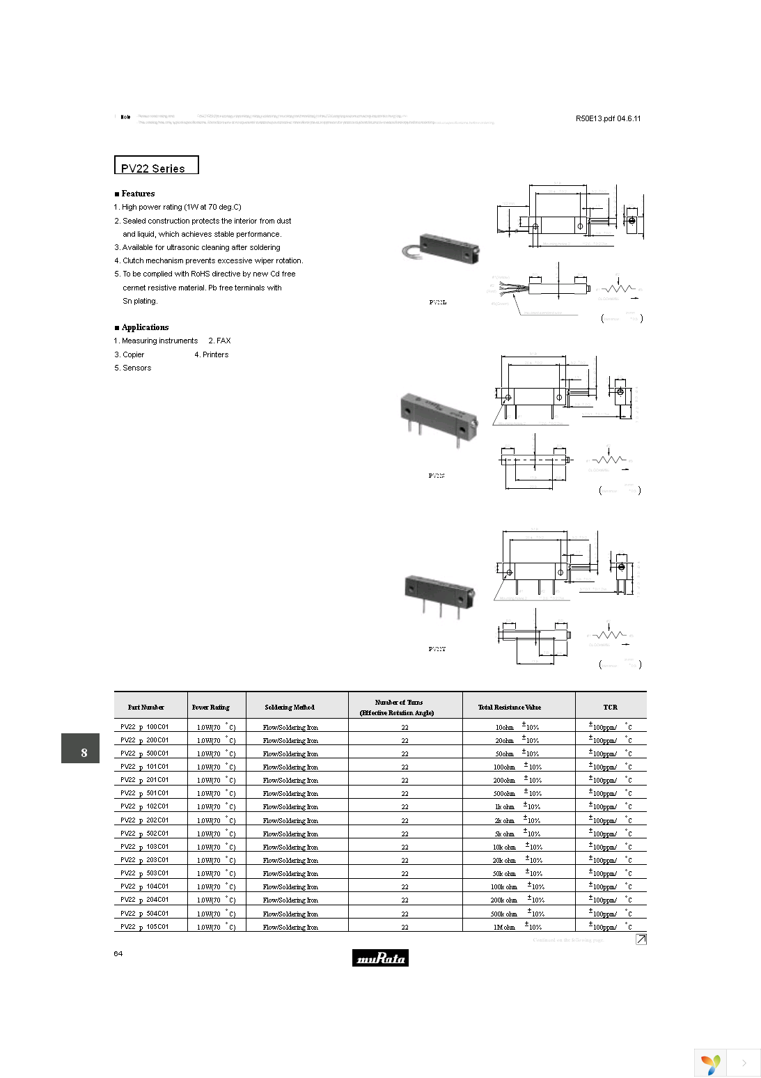 PV36Y102A01B00 Page 11