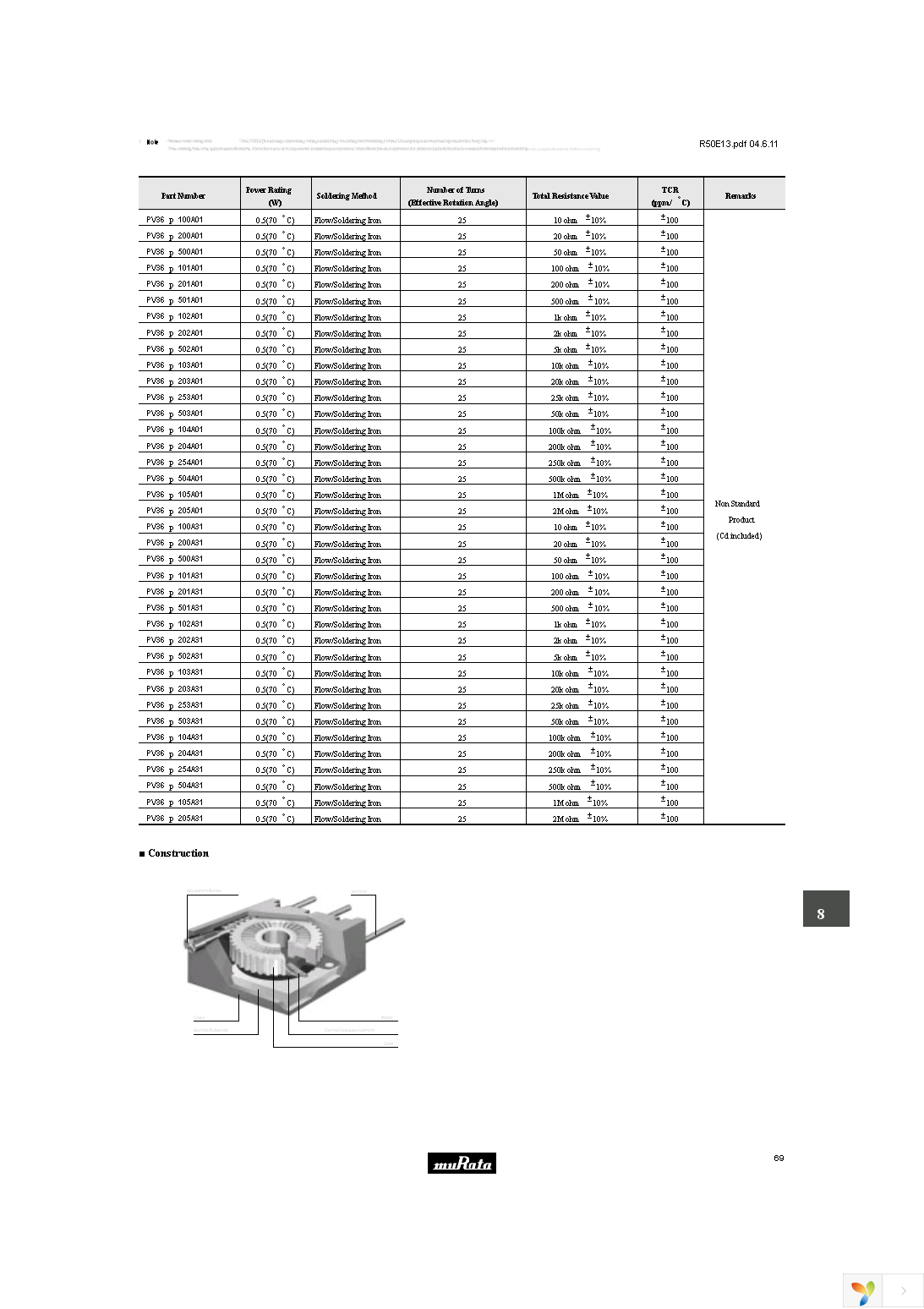 PV36Y102A01B00 Page 16