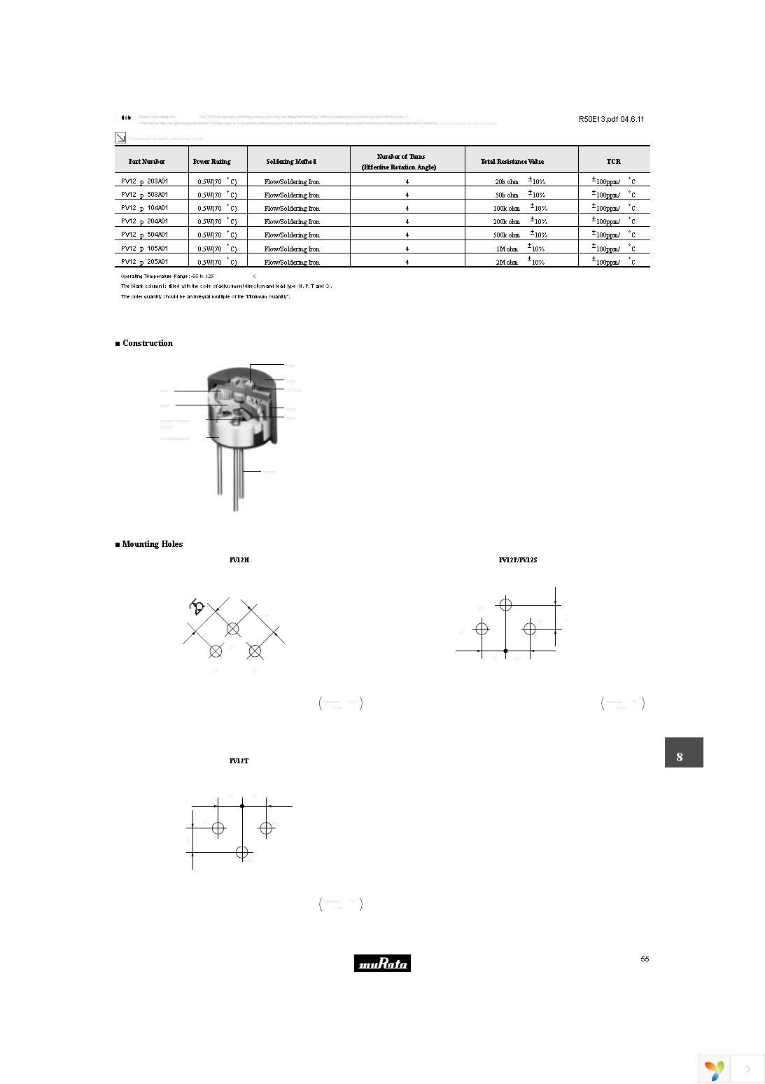 PV36Y102A01B00 Page 2