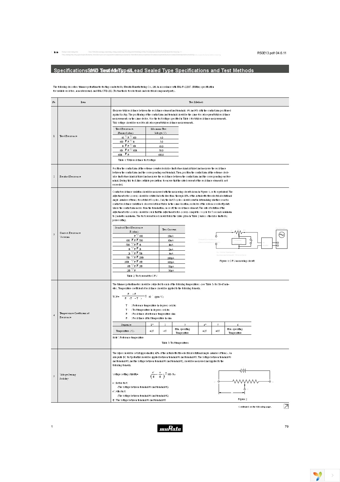 PV36Y102A01B00 Page 20